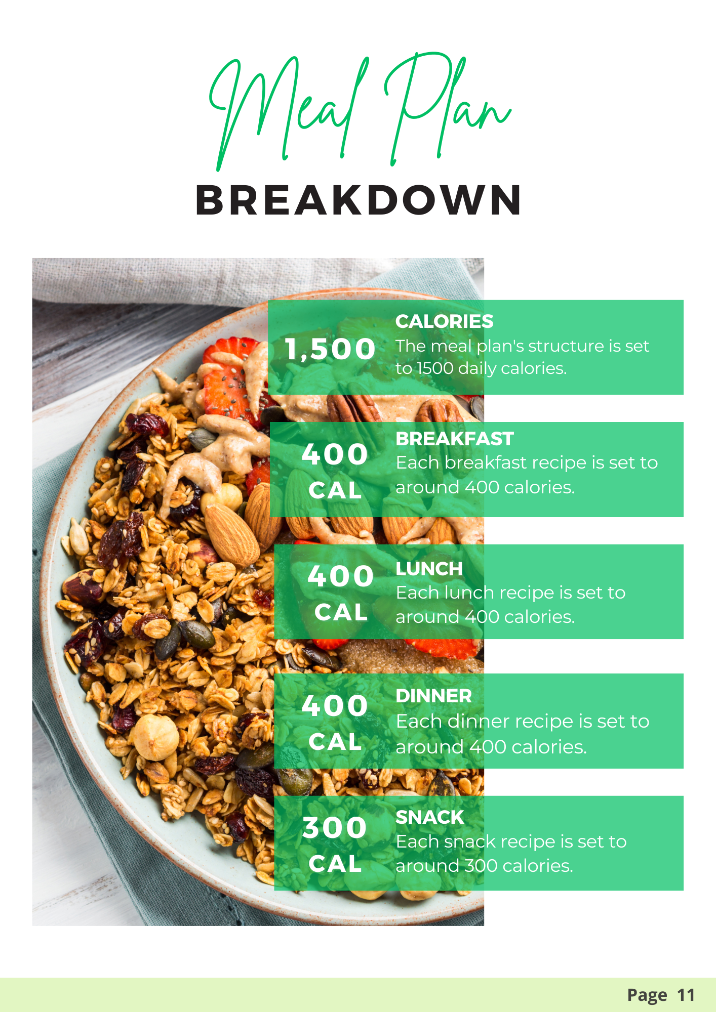 3 Week Plant-Based Meal Plan